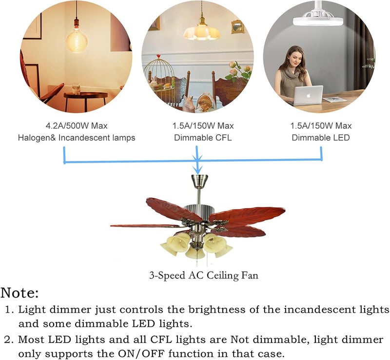 Onisamt FAN28R Ceiling Fan Receiver Replacement for Hampton Bay Harbor Breeze Allen+Roth FAN-28R FAN18R 18R, 303.9MHz,240w, Works FAN-53T Fan-HD FAN35T FAN-11T FAN-9T FAN-51T (Receiver Only) - Image 3
